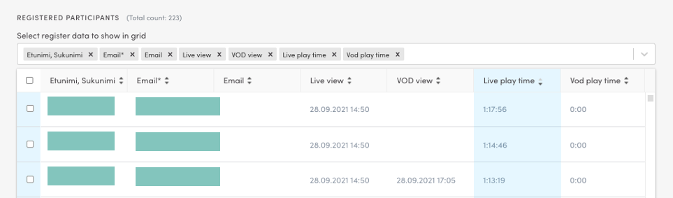 Sorting by live attendance